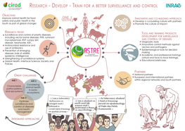 Poster of the ASTRE research unit ©